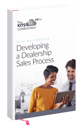 Developing a Dealership Sales Process